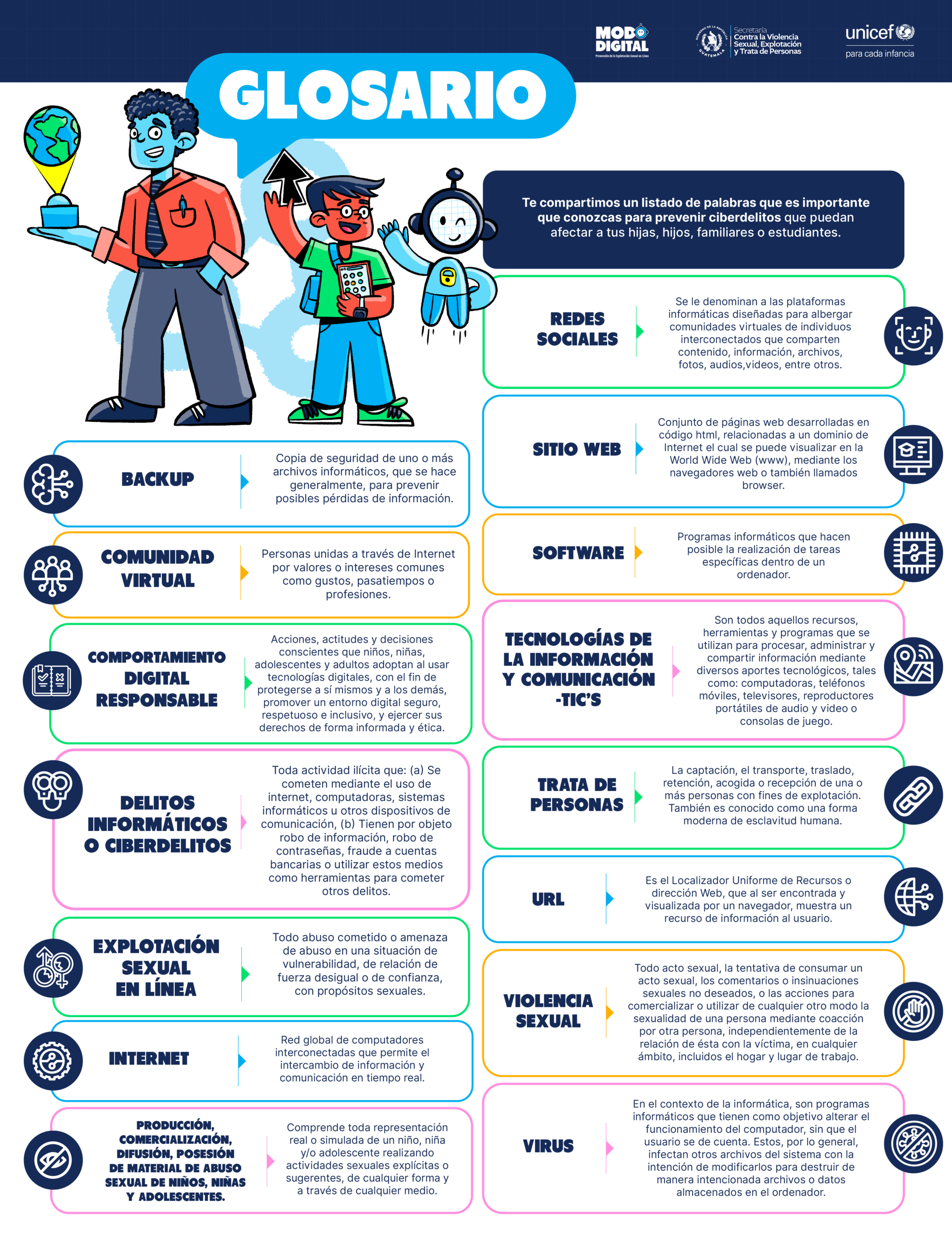 Guía para proteger a tu familia en el mundo digital